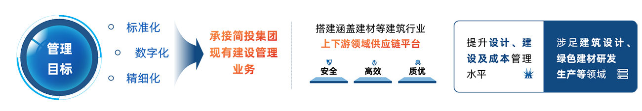 2121非凡·(中国集团)体育官方网站